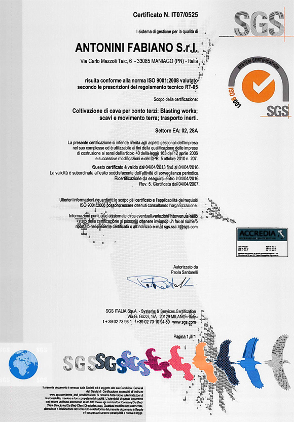 ISO 9001:2008